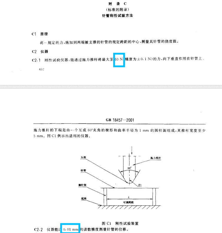 標(biāo)準(zhǔn)對(duì)注射剛性測(cè)試的要求